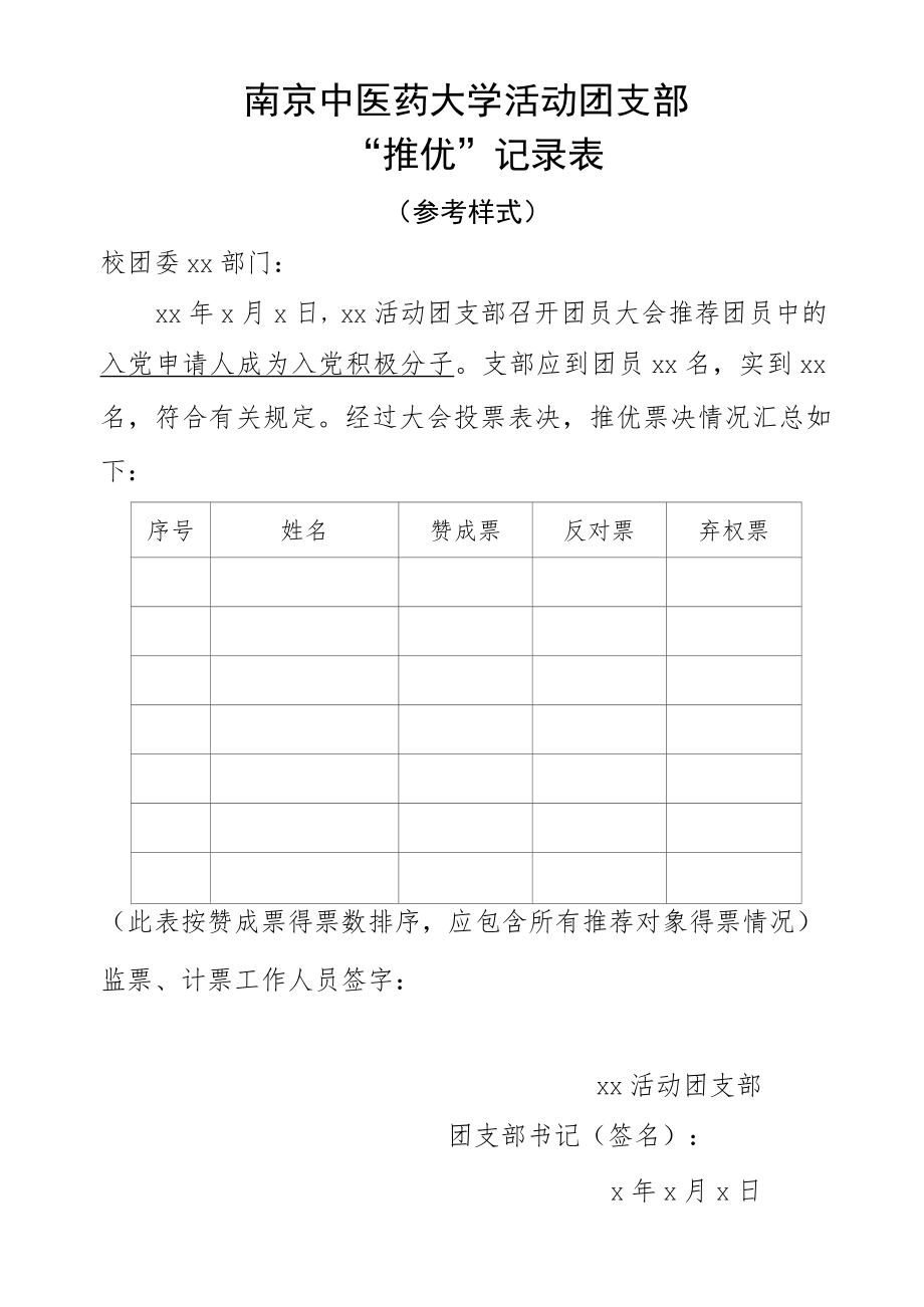 南京中医药大学活动团支部“推优”记录表.docx_第1页