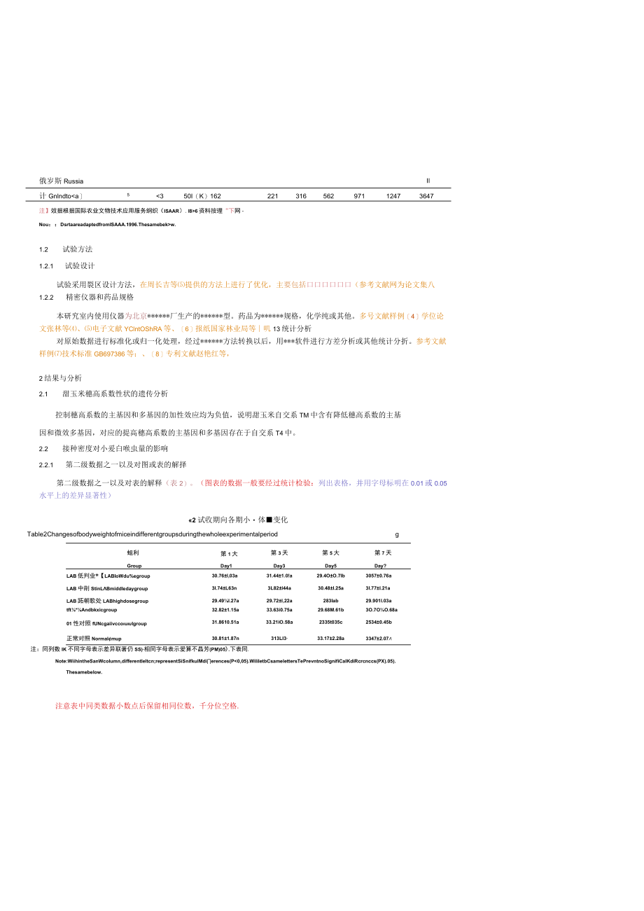 发表论文 格式要求及模板.docx_第3页