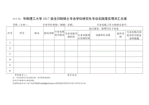 华南理工大学2011级全日制硕士专业学位研究生.docx
