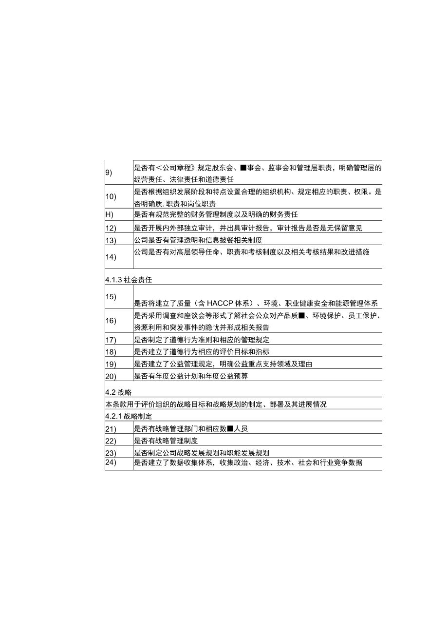卓越绩效参考评分表.docx_第3页