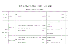 妇幼保健机构绩效考核评分细则.docx