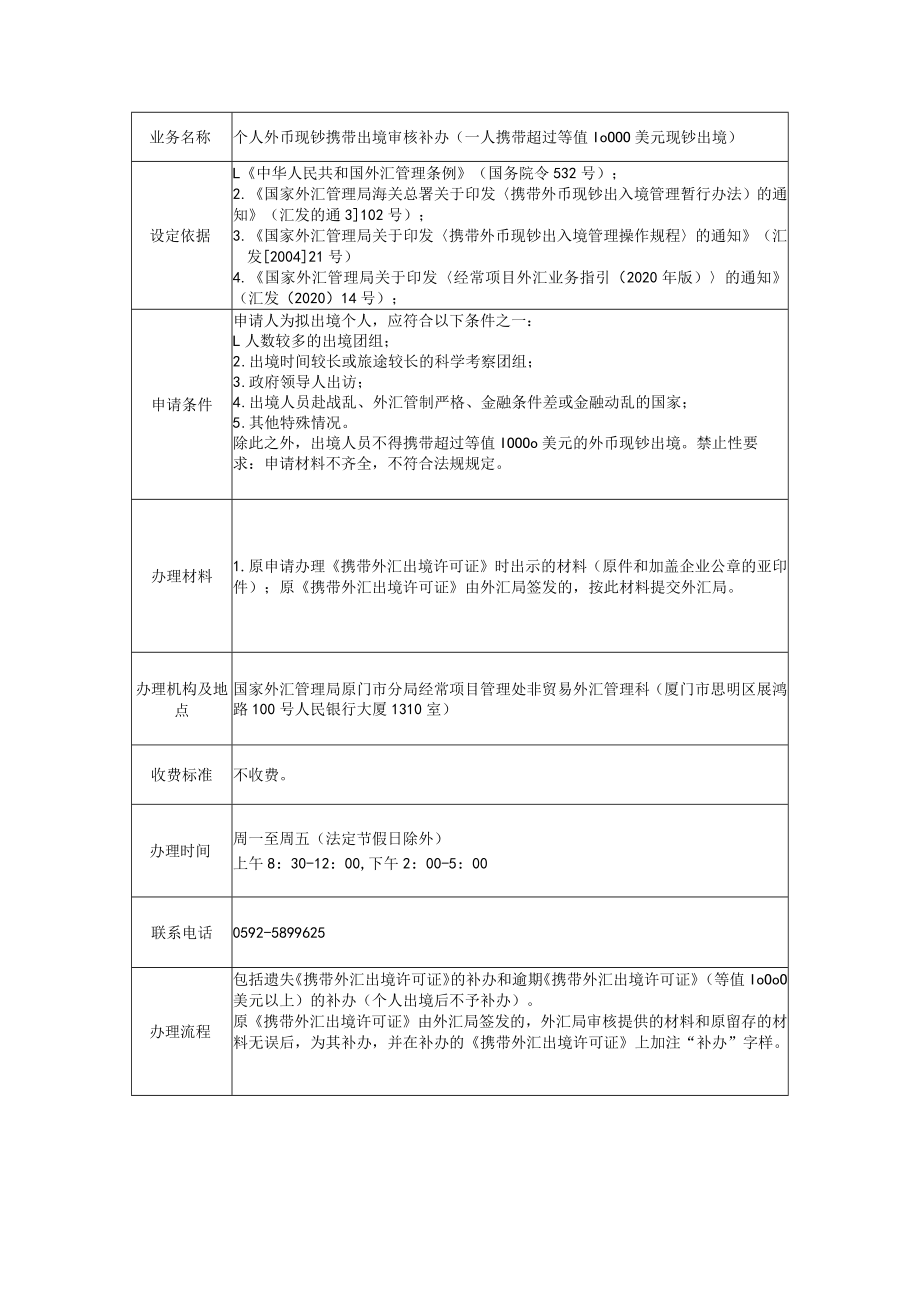国家外汇管理局厦门市分局个人外币现钞业务办事指南.docx_第3页