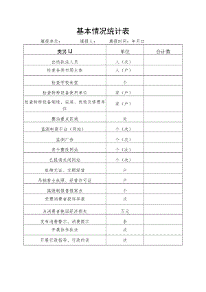 基本情况统计表.docx
