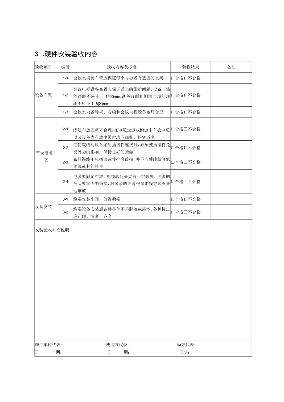 安装验收报告.docx_第3页