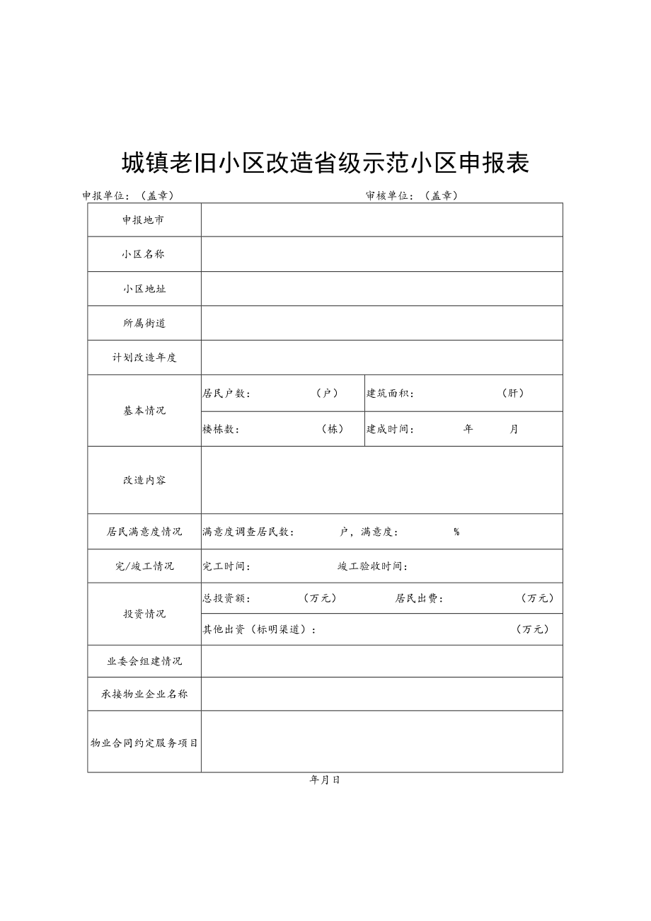 城镇老旧小区改造优秀申报材料清单、省级示范小区申报表、评分表.docx_第2页