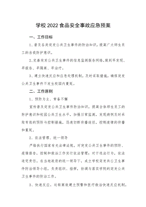 学校2022食品安全事故应急预案.docx