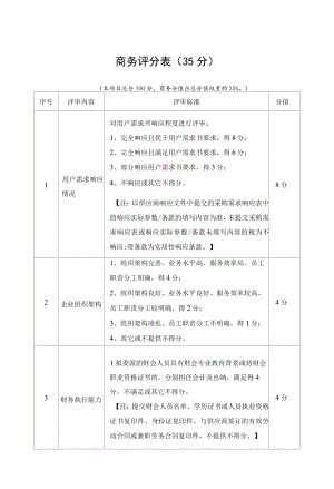 商务评分表(35分).docx