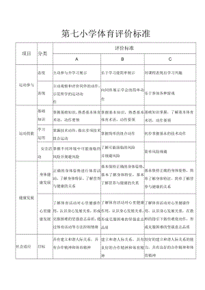 小学体育评价标准.docx