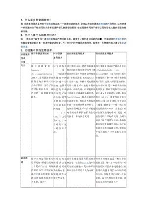 多路复用技术.docx