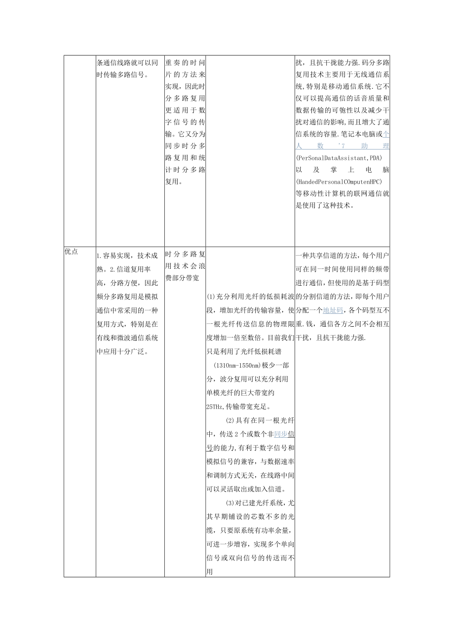多路复用技术.docx_第2页