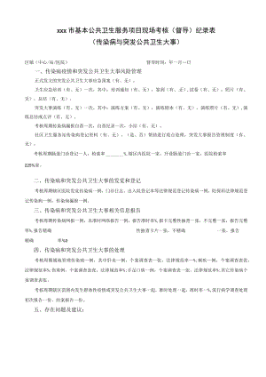 基本公共卫生传染病与突发事件督导记录表.docx