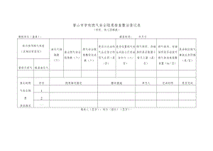 唐山市学校燃气安全隐患排查整治登记表.docx