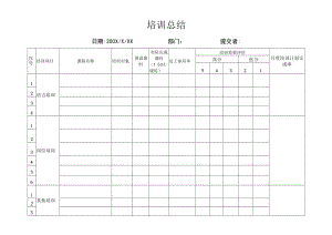 培训总结.docx