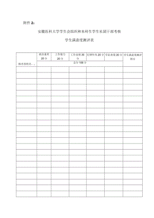 学期 常州机电职业技术学院学生干部互评表.docx