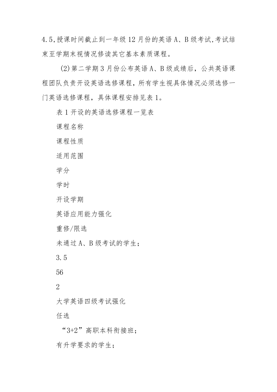 学院分类培养实施原则意见.docx_第2页