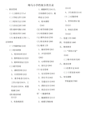 坳马小学档案分类目录.docx