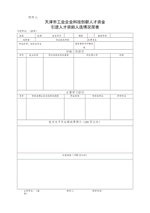 天津渤海化工集团公司工程技术授衔专家推荐人选情况一览表.docx