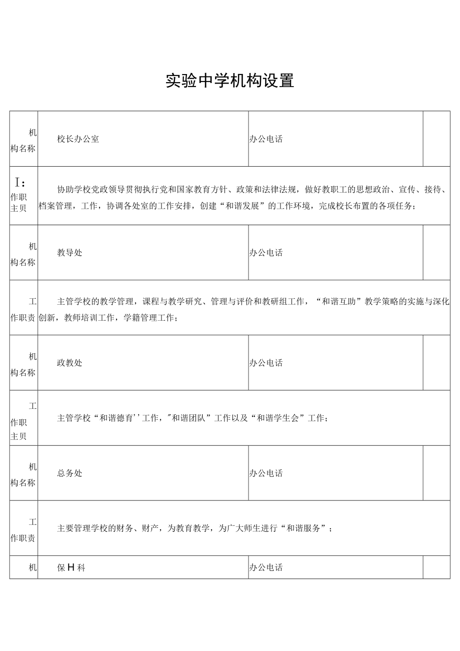 实验中学机构设置.docx_第1页