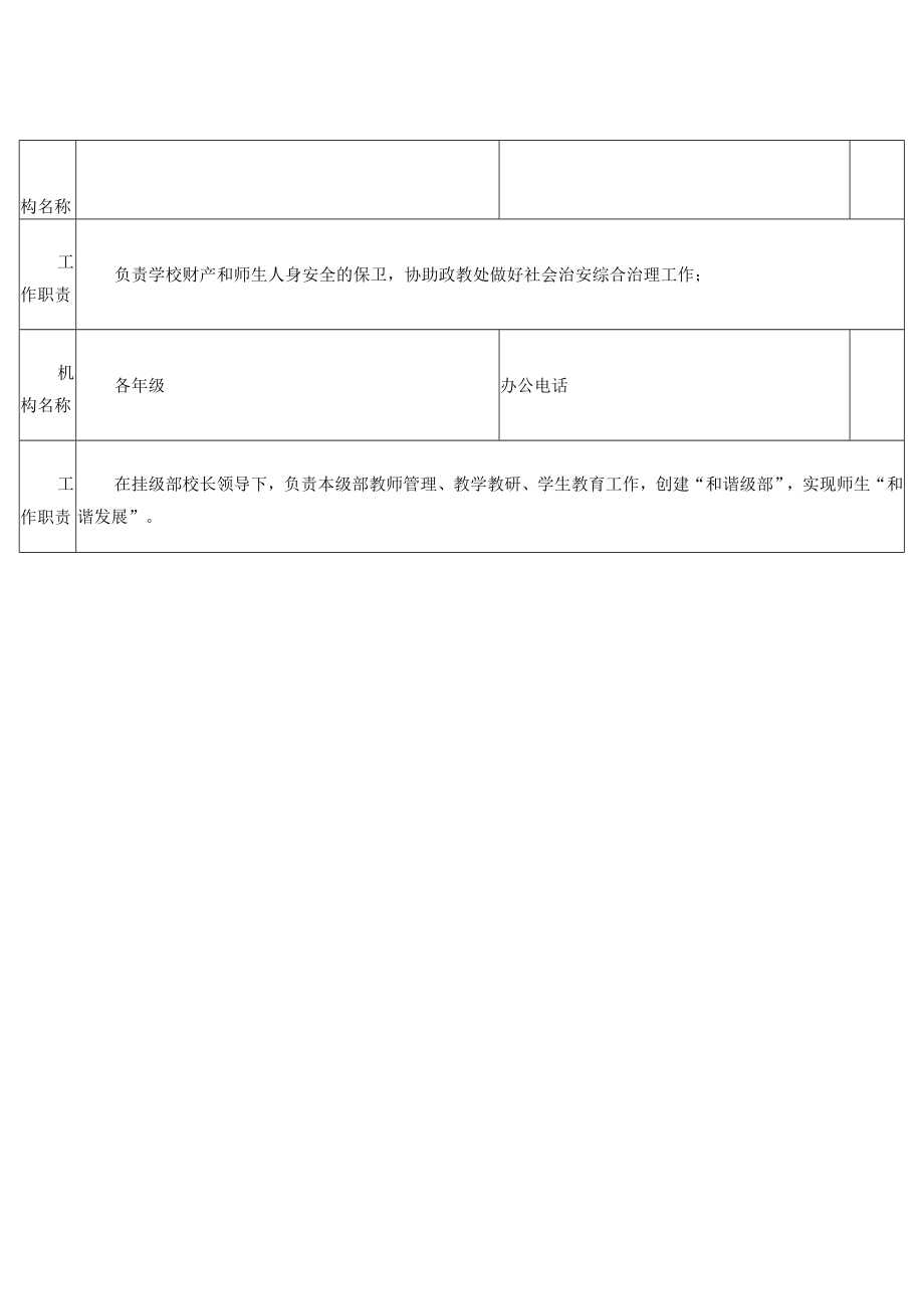 实验中学机构设置.docx_第2页