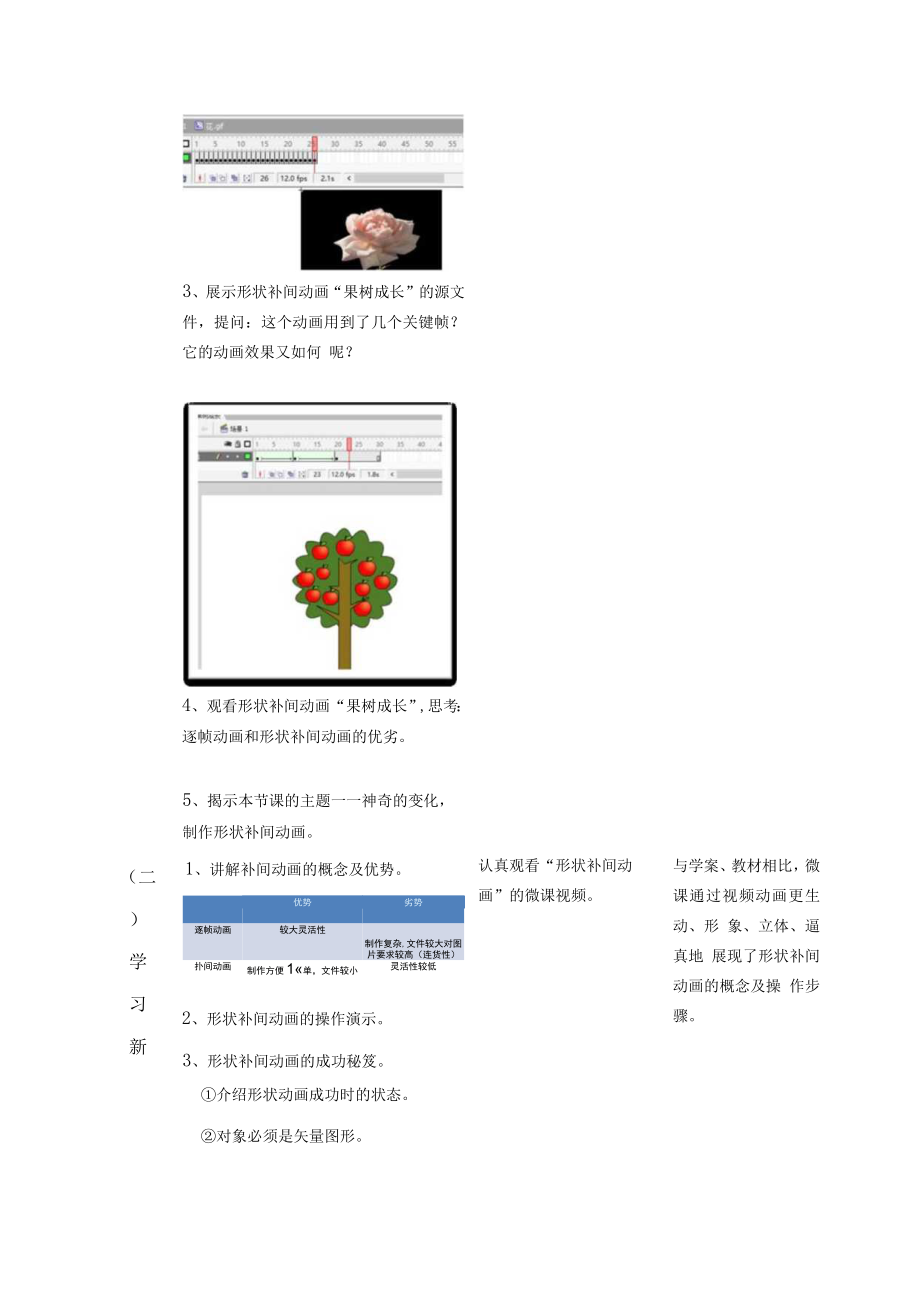 小学 粤教（B版）信息技术 六年级 神奇的变化——制作形状补间动画 教案.docx_第3页