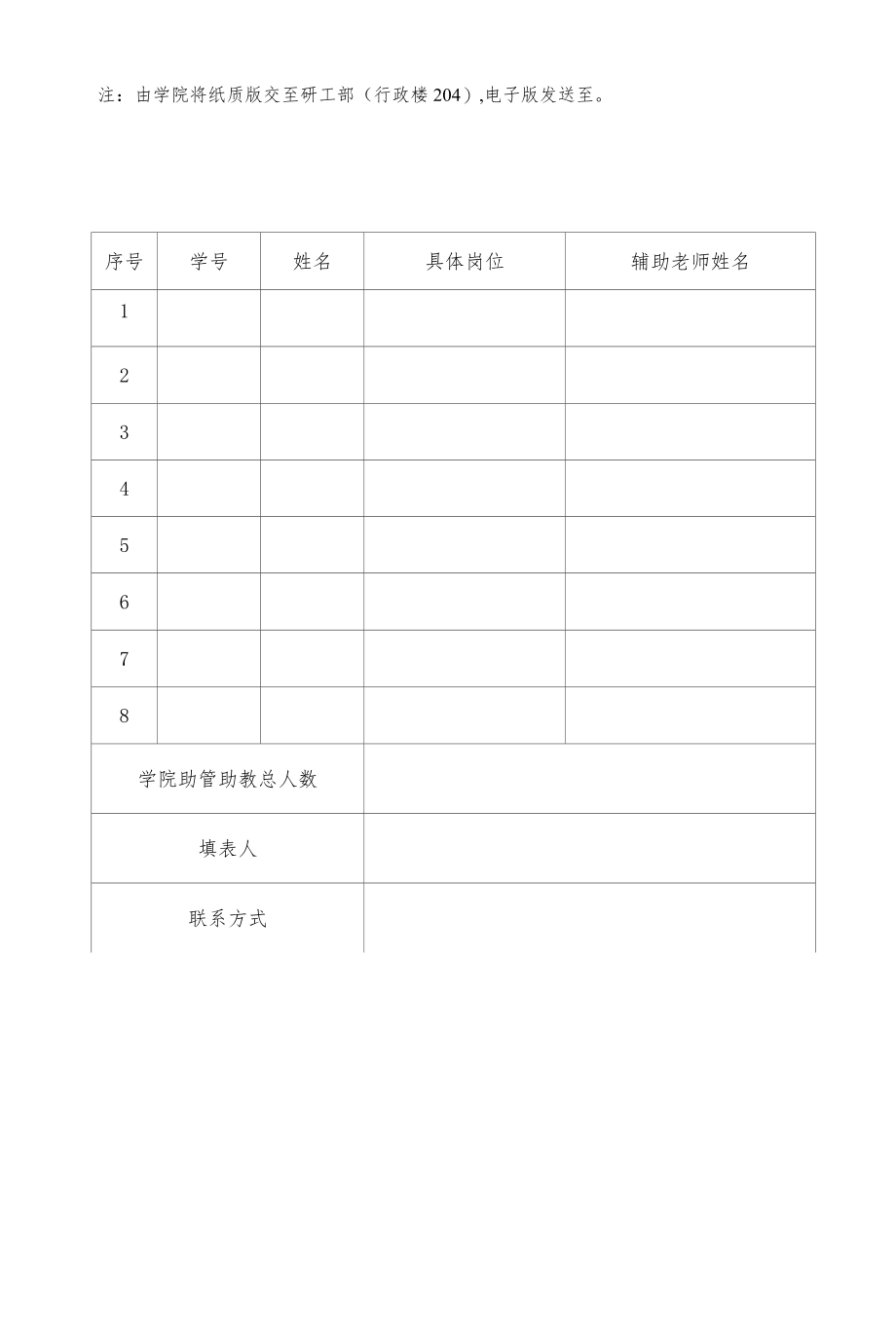 学院用表杭州电子科技大学研究生助教助管工作情况汇总表.docx_第2页