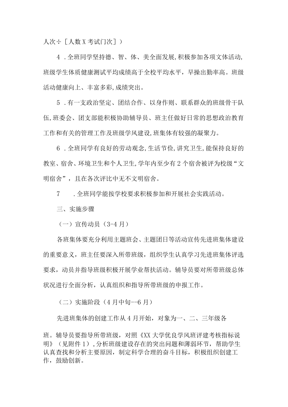 学院先进班集体建设方案.docx_第2页