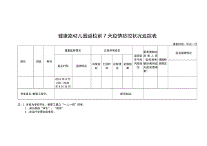 学校7天人员疫情防控状况追踪表.docx