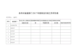 对省直部门2017年度依法行政工作评价表.docx