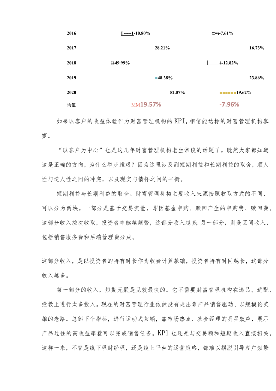 大财富管理时代难而正确的事.docx_第3页