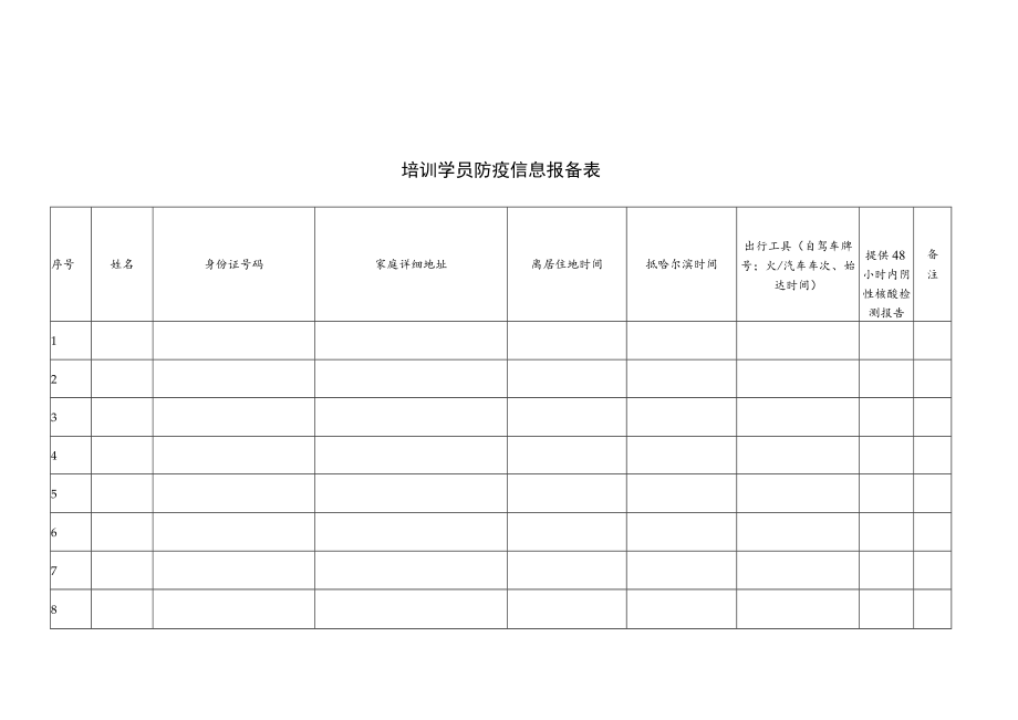 培训学员防疫信息报备表.docx_第1页