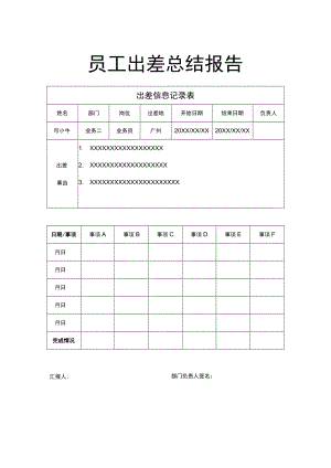 员工出差总结报告word模板.docx