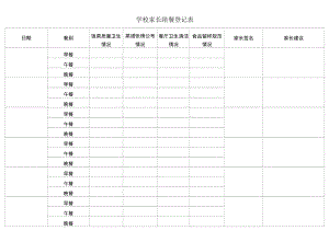 学校家长陪餐记录表.docx