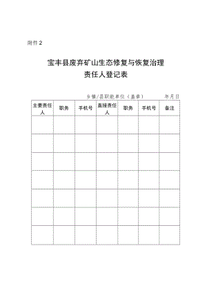 宝丰县国土空间总体规划（2018-2035年）.docx