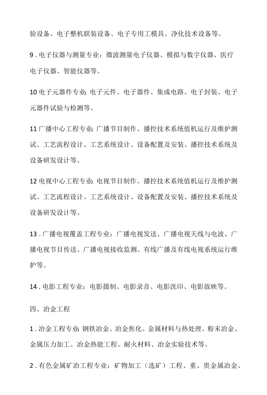 四川省工程技术职务任职资格评审专业目录.docx_第3页