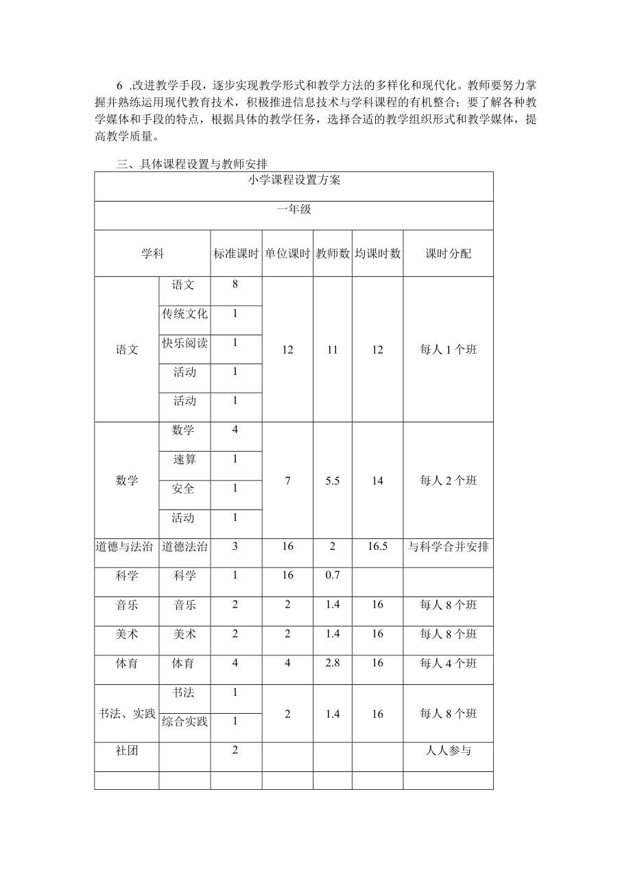 小学课程设置方案.docx_第3页