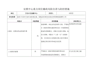 宣教中心重点岗位廉政风险自查与防控措施.docx