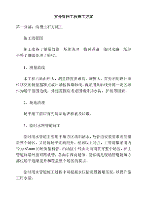 室外管网工程施工方案.docx