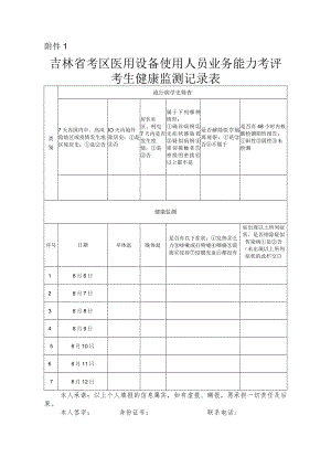 吉林省考区医用设备使用人员业务能力考评考生健康监测记录表.docx