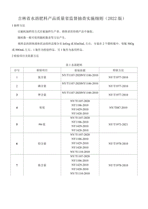吉林省水溶肥料产品质量省监督抽查实施细则（2022版）.docx
