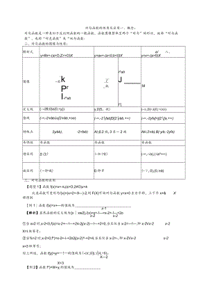 对勾函数的性质及应用(史上上最完整版).docx