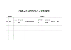 乡镇新冠肺炎防控往返人员排查登记表.docx