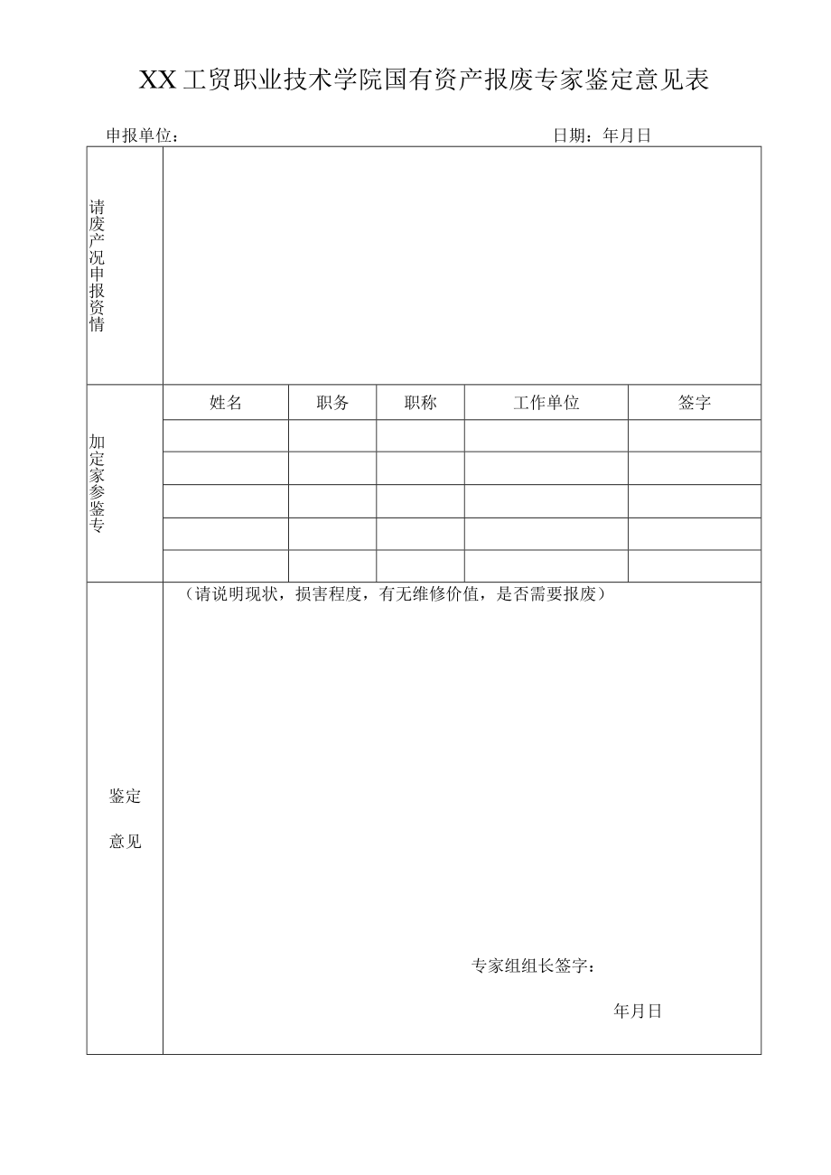 XX工贸职业技术学院国有资产报废专家鉴定意见表.docx_第1页