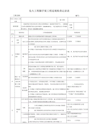 3、危大工程脚手架工程巡视检查记录表.docx