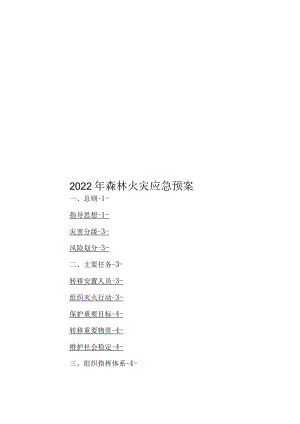 2022年森林火灾应急预案.docx