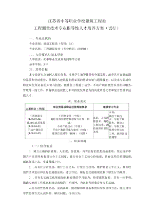 中职建筑工程类工程测量技术专业人培方案（试行）.docx
