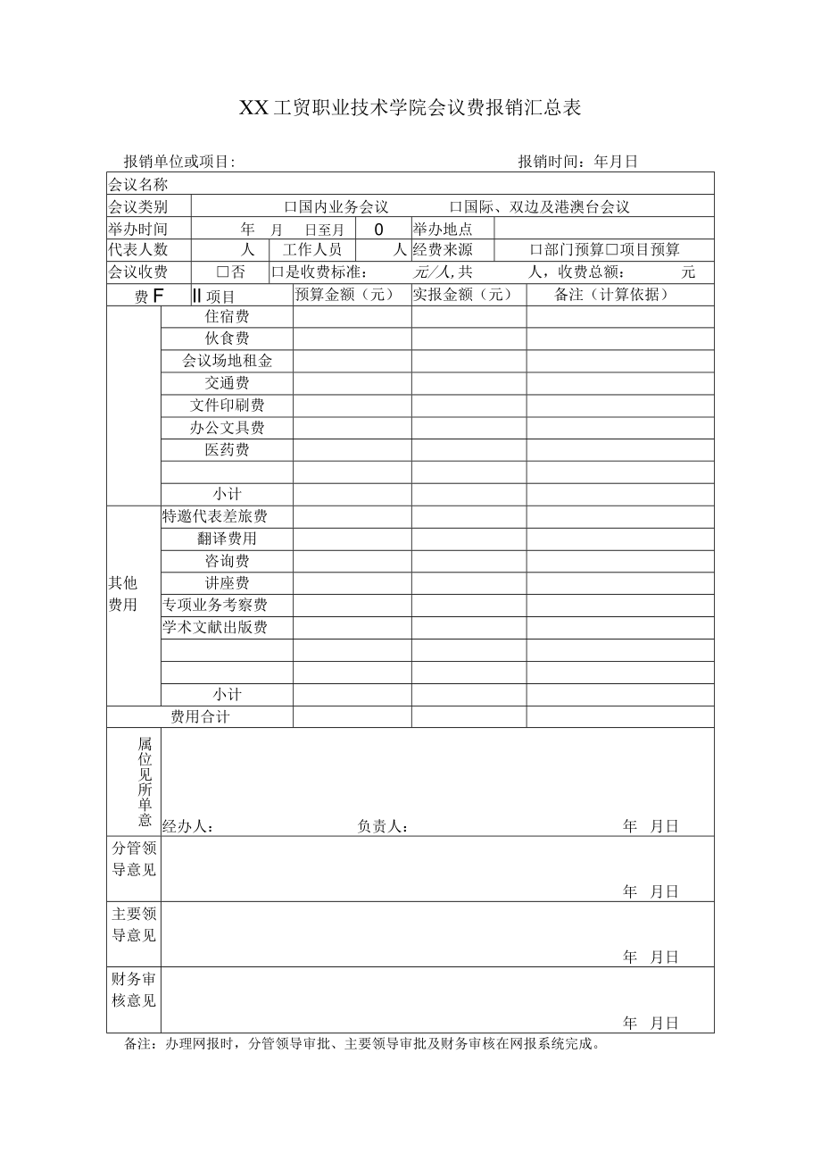 XX工贸职业技术学院会议费报销汇总表.docx_第1页