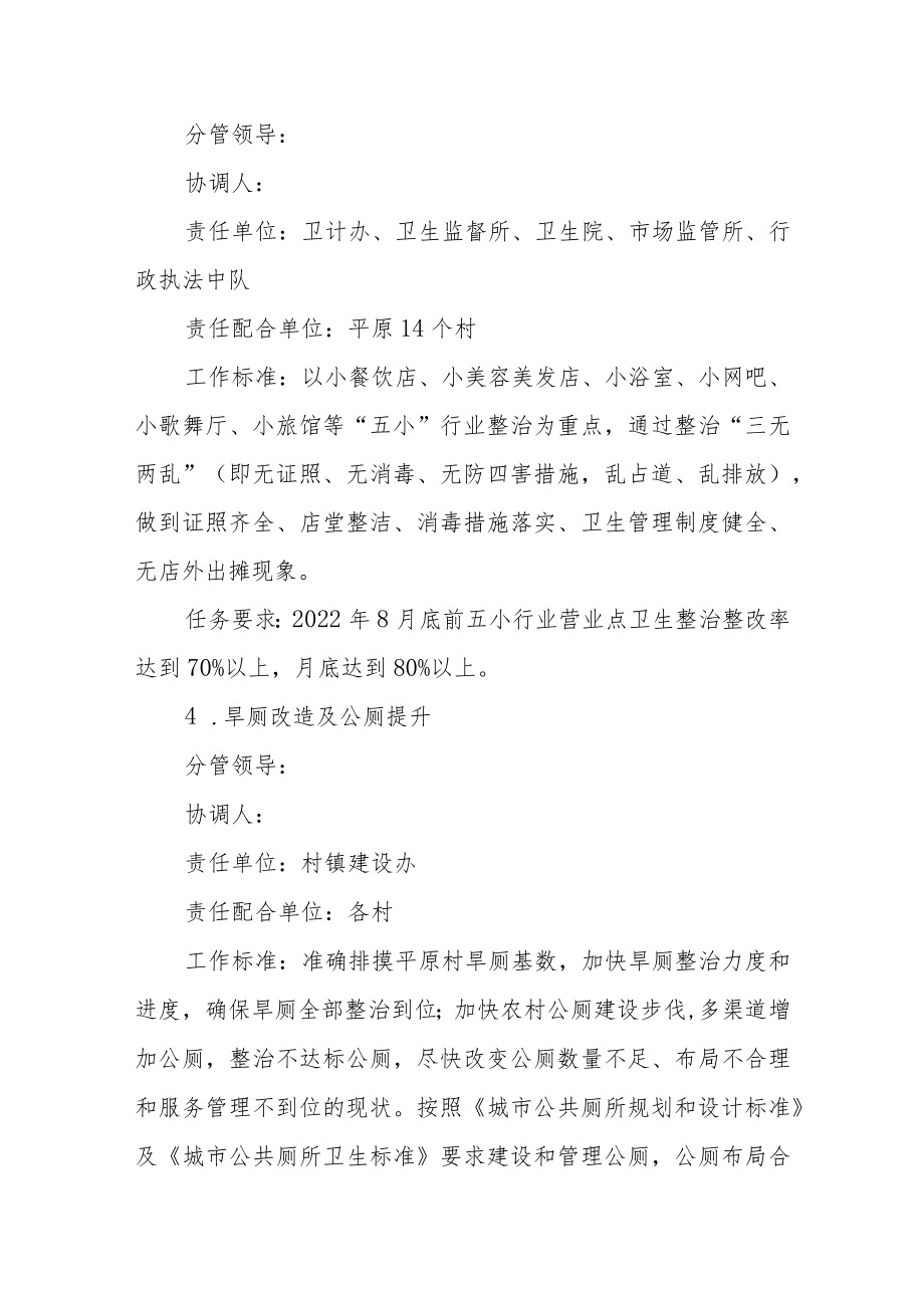 2022年国家级卫生镇创建主要工作责任分解.docx_第3页