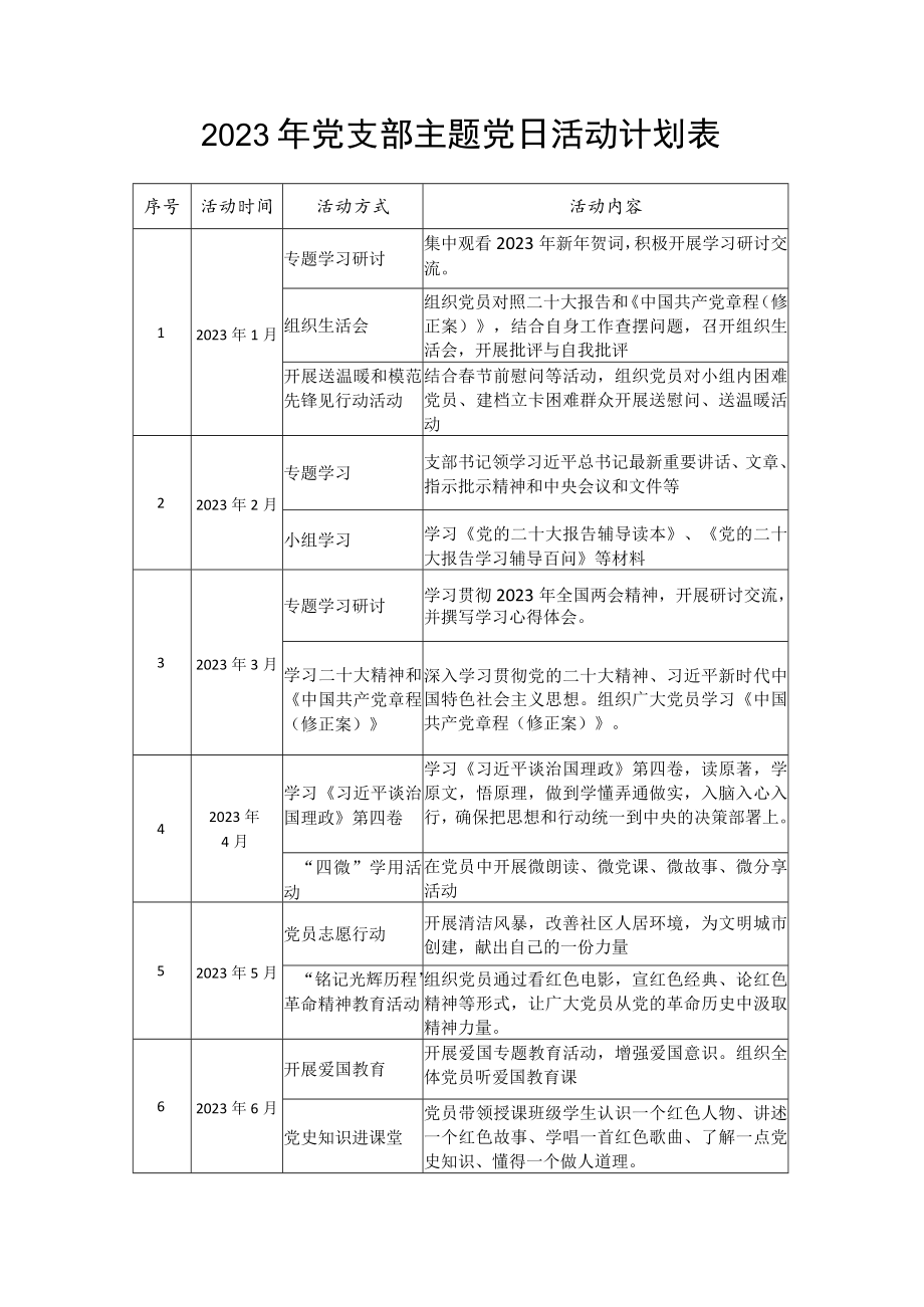 2023年党支部主题党日活动计划表.docx_第1页