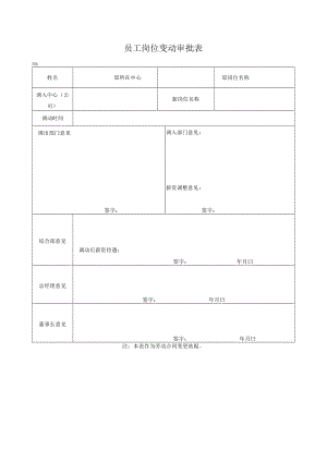 2022年《员工岗位变动审批表》模板.docx