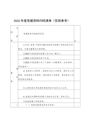 2022年度党建资料归档清单（仅供参考）.docx